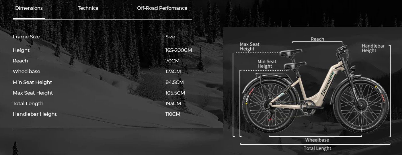 S700 dimension diagrams Shengmilo AU Official Store